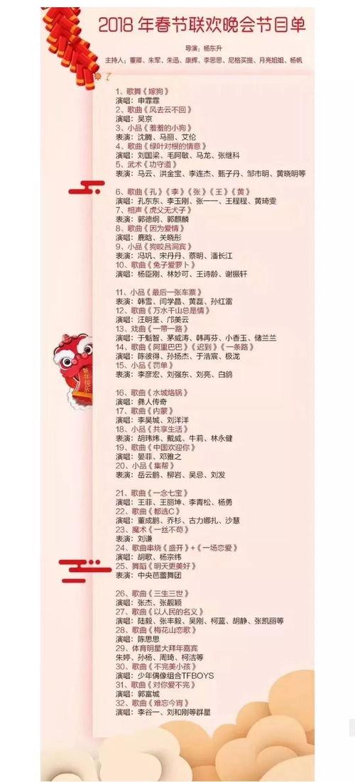 央视春晚节目单爆料最新,揭秘2024央视春晚节目单,精彩亮点抢先看 第2张 央视春晚节目单爆料最新,揭秘2024央视春晚节目单,精彩亮点抢先看 第2张